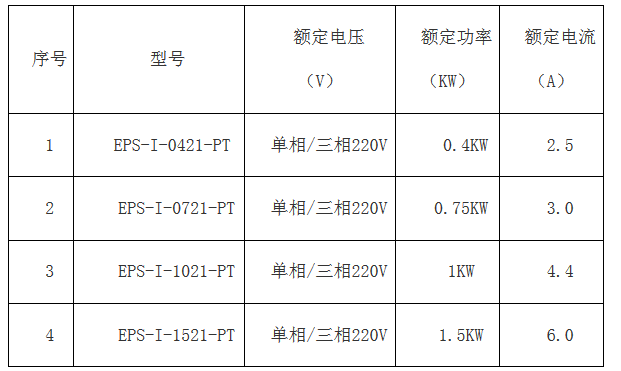 KY在线官网(中国)简版智能伺服EPS成本低 ,比PLC+伺服、板式PLC+伺服，便宜100元左右