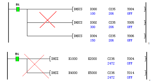 KY在线官网(中国)PLC应用技术交流