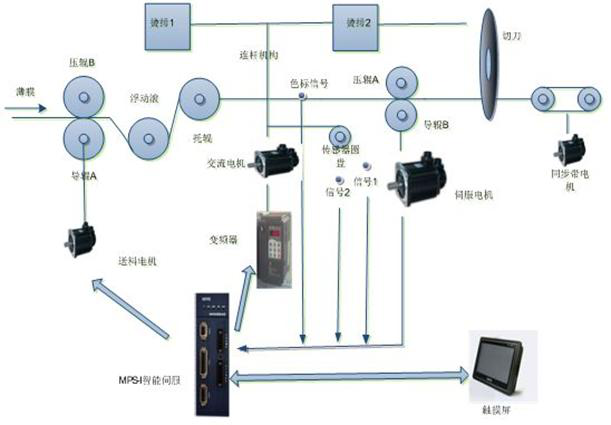 1616641172483739.png 图片23.png