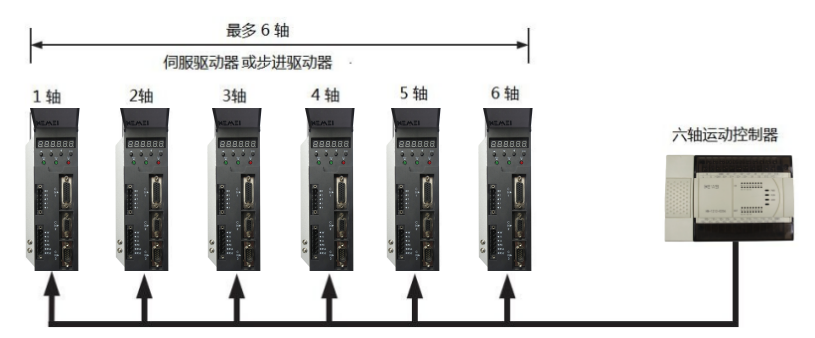 1641522359449588.png 图片3.png